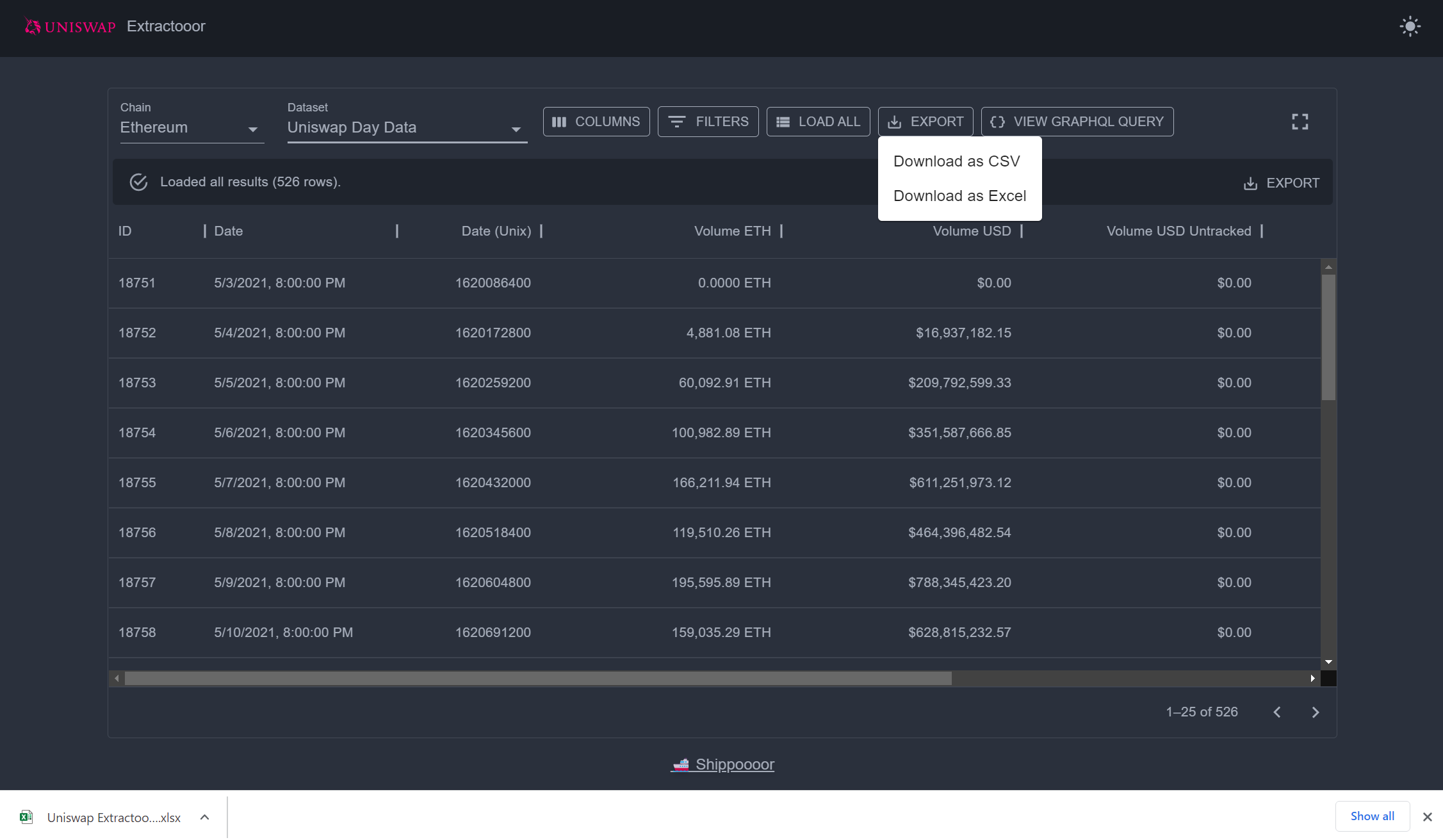 Introducing the Uniswap data extractor