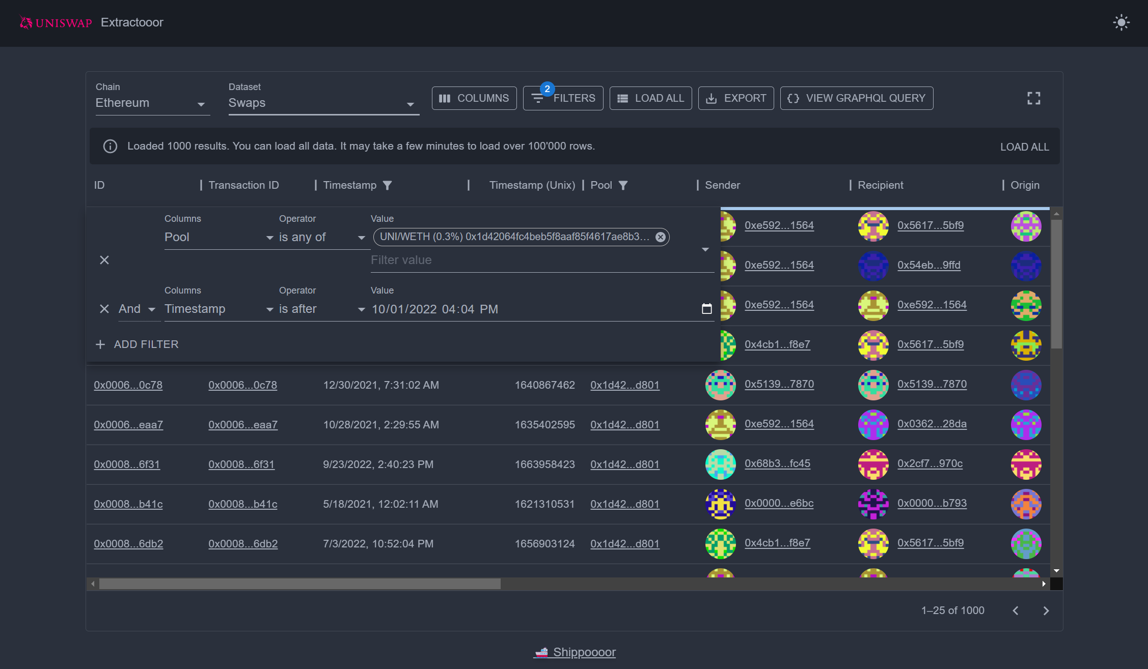 Introducing the Uniswap data extractor