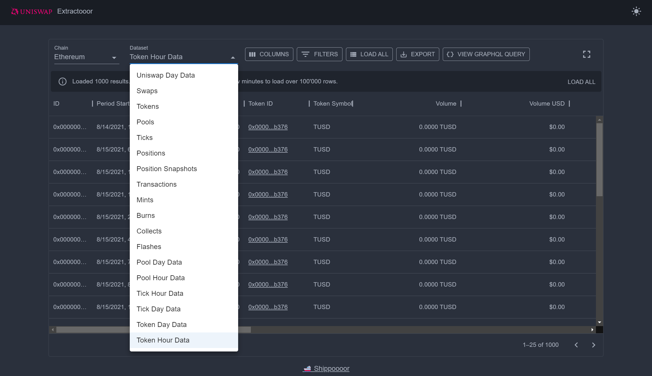 Introducing the Uniswap data extractor