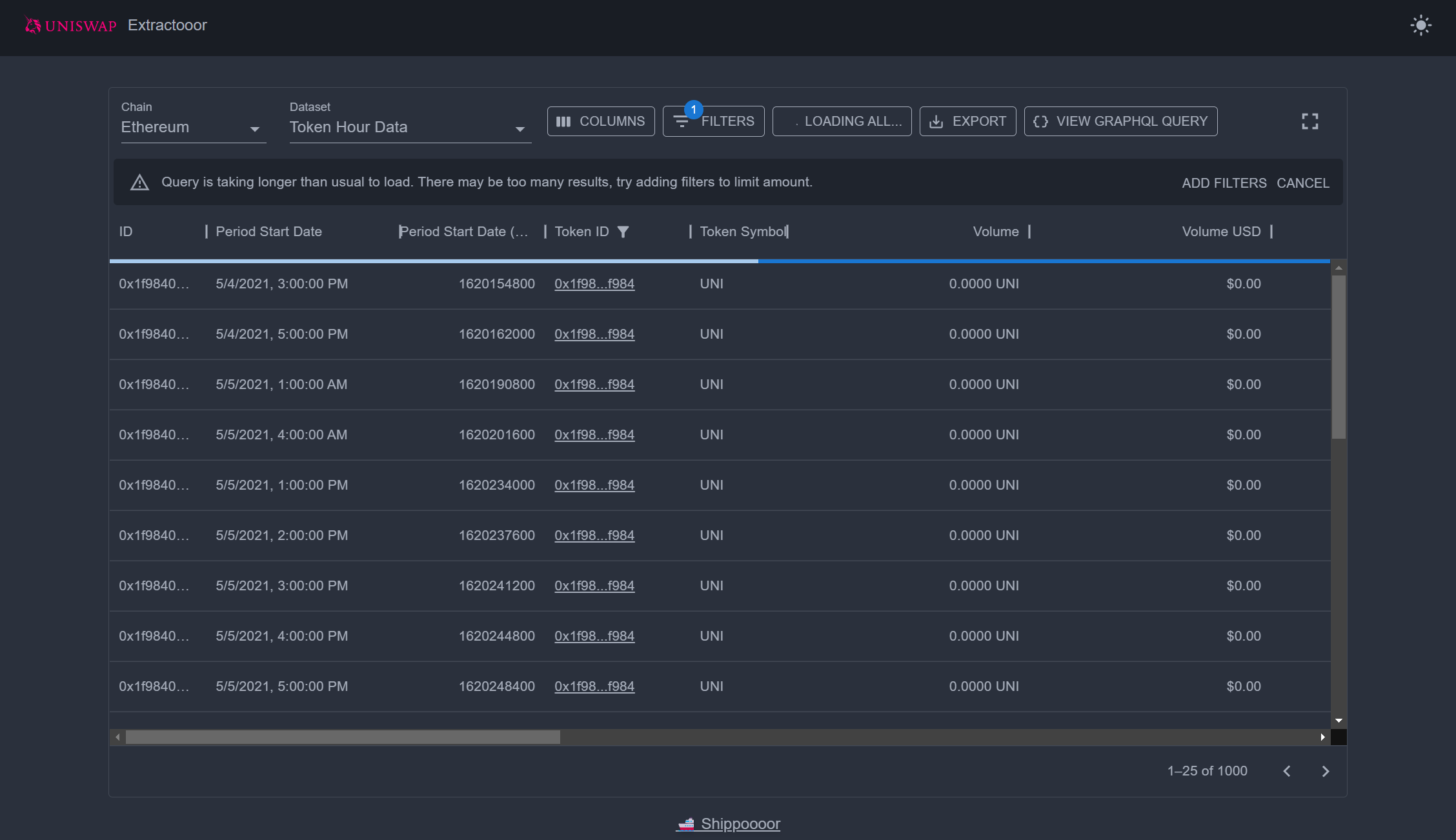 Introducing the Uniswap data extractor