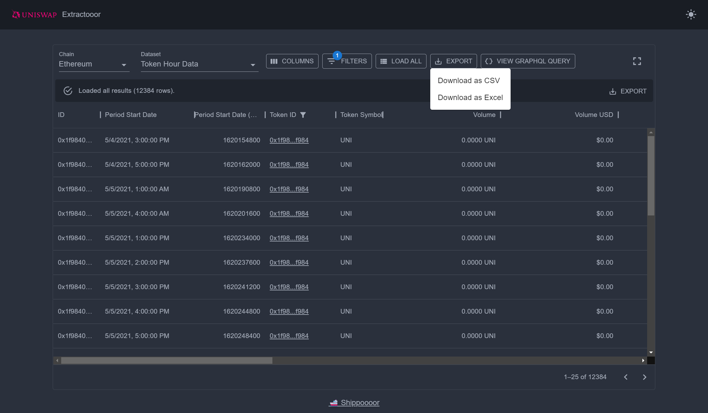 Introducing the Uniswap data extractor